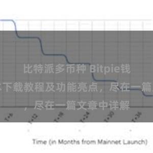 比特派多币种 Bitpie钱包最新版本下载教程及功能亮点，尽在一篇文章中详解