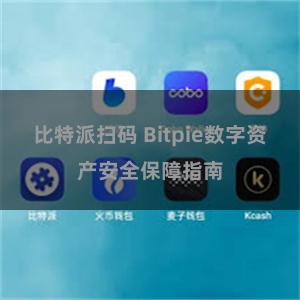 比特派扫码 Bitpie数字资产安全保障指南