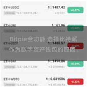 Bitpie全功能 选择比特派作为数字资产钱包的原因。