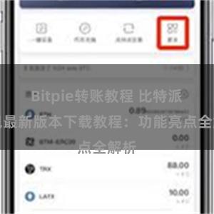 Bitpie转账教程 比特派钱包最新版本下载教程：功能亮点全解析