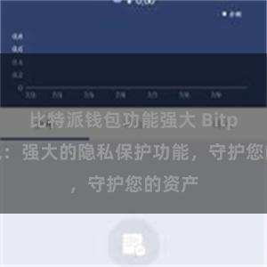 比特派钱包功能强大 Bitpie钱包：强大的隐私保护功能，守护您的资产