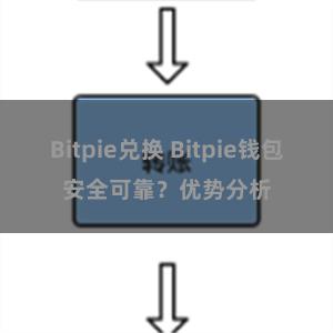 Bitpie兑换 Bitpie钱包安全可靠？优势分析