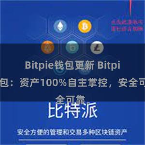 Bitpie钱包更新 Bitpie钱包：资产100%自主掌控，安全可靠。