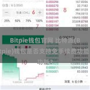 Bitpie钱包官网 比特派(Bitpie)钱包是否支持免手续费功能？