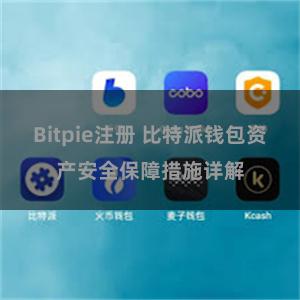 Bitpie注册 比特派钱包资产安全保障措施详解