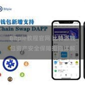 Bitpie教程官网 比特派钱包资产安全保障措施详解