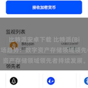 比特派安卓下载 比特派(Bitpie)钱包市场趋势：数字资产存储领域领先者持续发展。